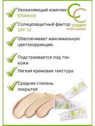 Тональный CC-крем для лица Active complex SPF 10 LUXVISAGE, увлажняющий, выравнивающий, корректирующий